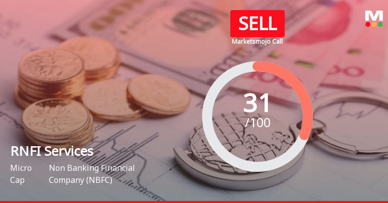 RNFI Services Ltd is Rated Sell