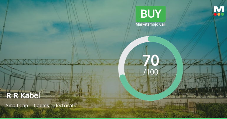 R R Kabel Ltd is Rated Buy by MarketsMOJO