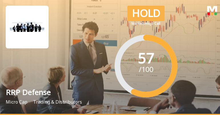 RRP Defense Ltd is Rated Hold by MarketsMOJO