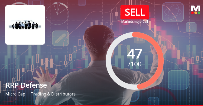 RRP Defense Ltd Downgraded to Sell Amid Technical Weakness and Expensive Valuation