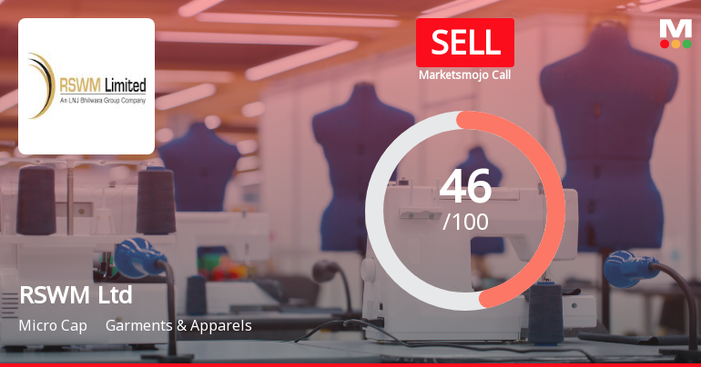 RSWM Ltd Downgraded to Sell Amid Bearish Technicals and Debt Concerns