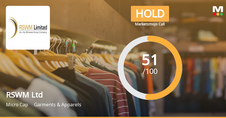 RSWM Ltd Upgraded to Hold by MarketsMOJO on Improving Fundamentals