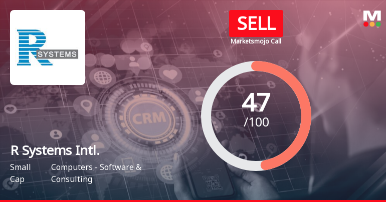 R Systems International Ltd is Rated Sell