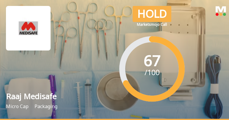 Raaj Medisafe India Ltd is Rated Hold by MarketsMOJO