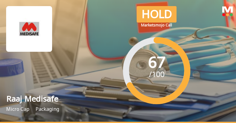 Raaj Medisafe India Ltd is Rated Hold by MarketsMOJO