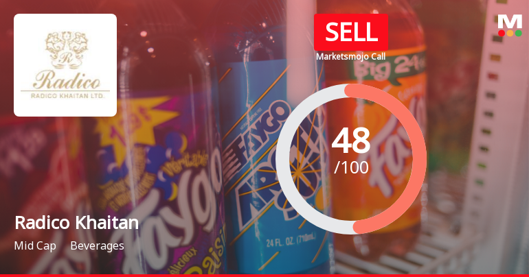 Radico Khaitan Ltd. Downgraded to Sell Amid Technical Weakness and Valuation Concerns