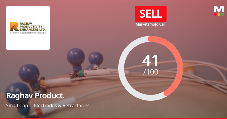 Raghav Productivity Enhancers Ltd Downgraded to Sell Amid Technical Weakness and Valuation Concerns