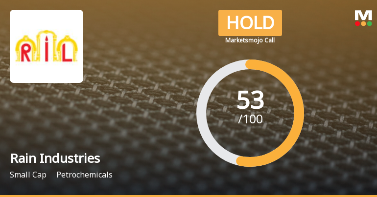 Rain Industries Ltd is Rated Hold by MarketsMOJO