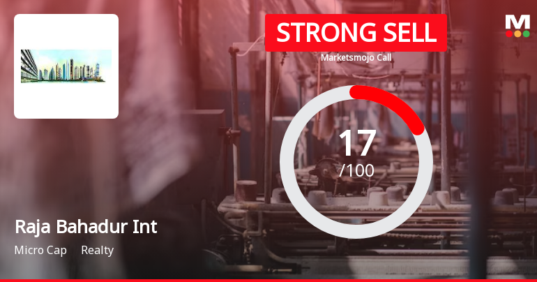 Raja Bahadur International Ltd is Rated Strong Sell