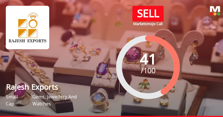 Rajesh Exports Ltd is Rated Sell