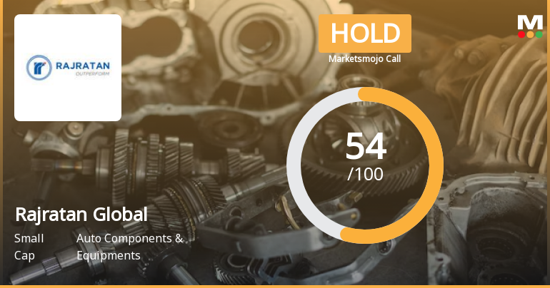 Rajratan Global Wire Ltd is Rated Hold