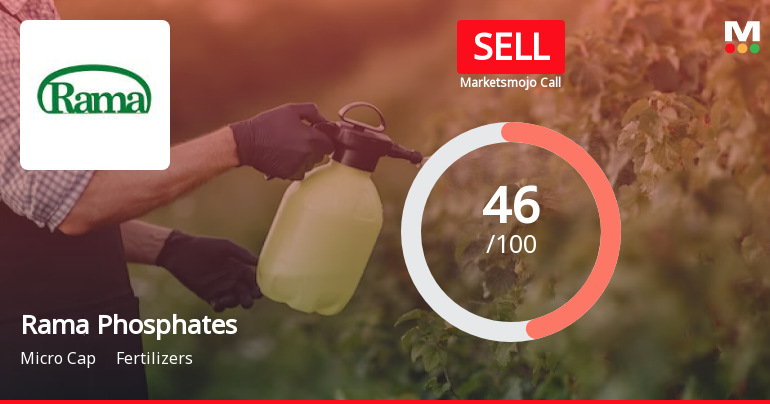 Rama Phosphates Ltd is Rated Sell