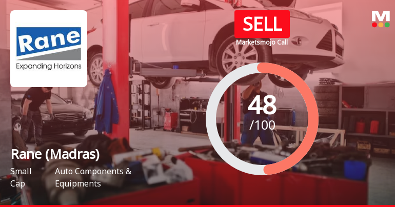 Rane (Madras) Ltd Downgraded to Sell Amid Technical Weakness Despite Attractive Valuation