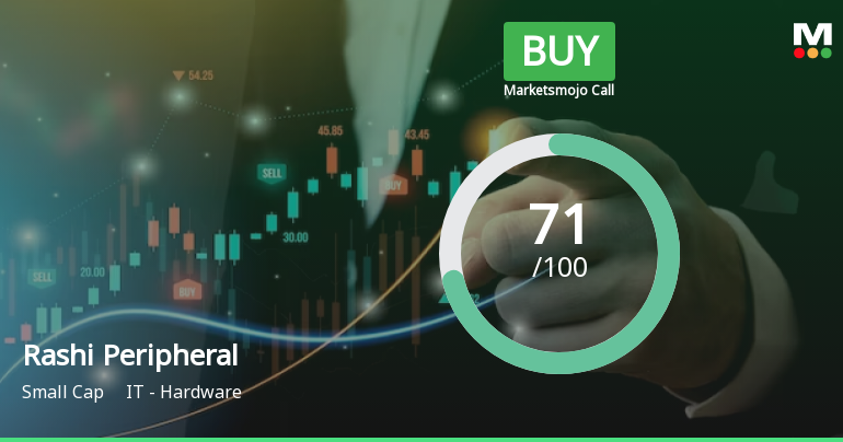 Rashi Peripherals Ltd is Rated Buy