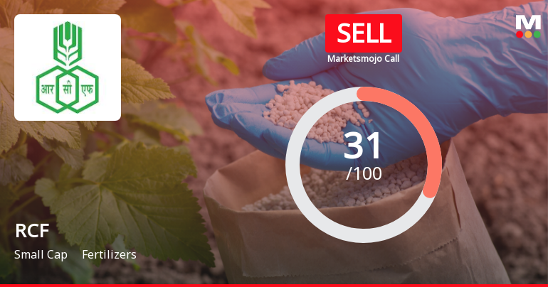 Rashtriya Chemicals & Fertilizers Ltd. Upgraded to Sell on Improved Valuation Metrics