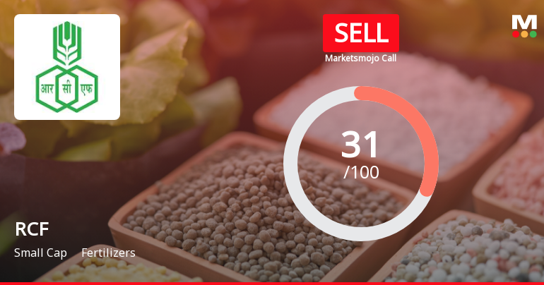 Rashtriya Chemicals & Fertilizers Ltd. Upgraded to Sell on Improved Valuation Metrics