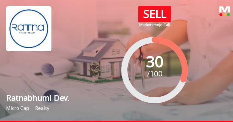 Ratnabhumi Developers Ltd is Rated Sell