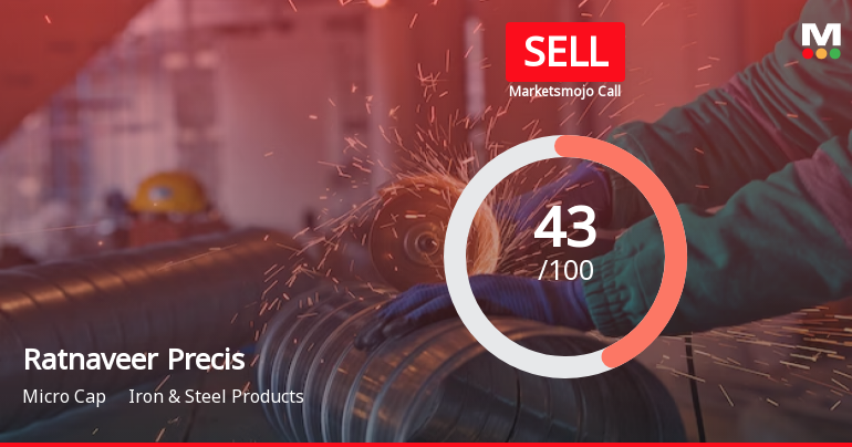 Ratnaveer Precision Engineering Ltd is Rated Sell