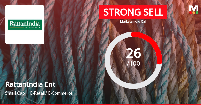 RattanIndia Enterprises Ltd is Rated Strong Sell