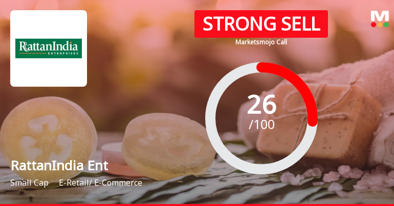 RattanIndia Enterprises Ltd is Rated Strong Sell