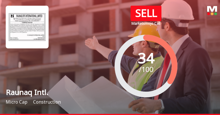 Raunaq International Ltd Upgraded to Sell on Technical Improvement and Valuation Appeal