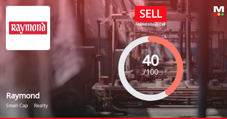 Raymond Ltd is Rated Sell