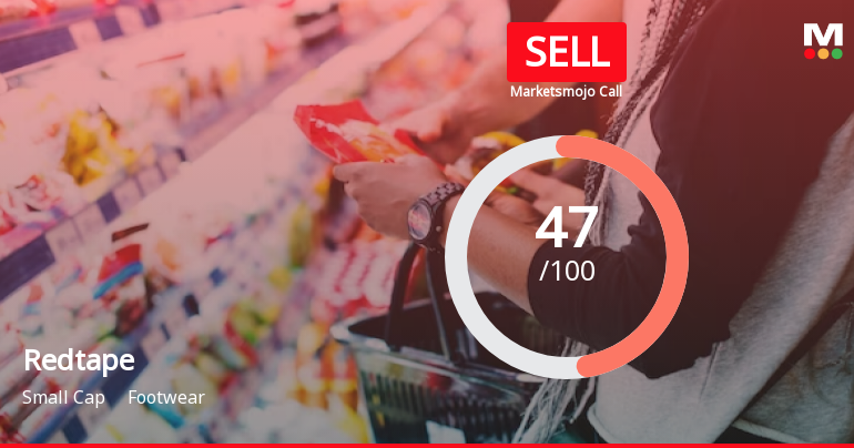 Redtape Ltd is Rated Sell by MarketsMOJO