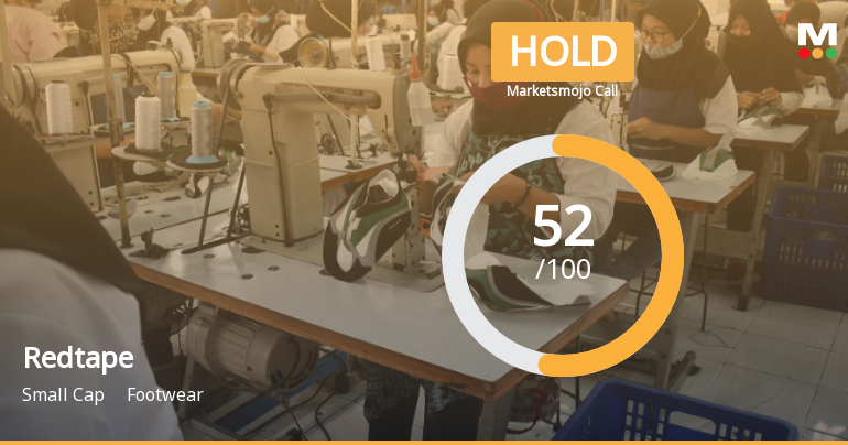 Redtape Ltd Upgraded to Hold by MarketsMOJO Amid Improving Fundamentals and Technicals