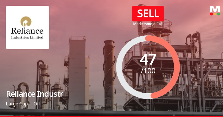 Reliance Industries Ltd is Rated Sell