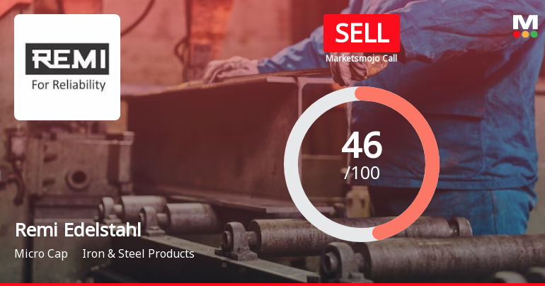 Remi Edelstahl Tubulars Ltd is Rated Sell