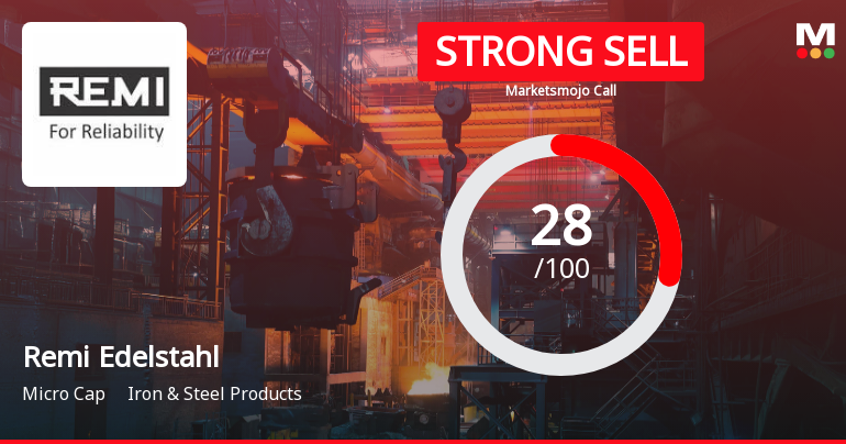 Remi Edelstahl Tubulars Ltd Downgraded to Strong Sell Amid Technical and Valuation Concerns