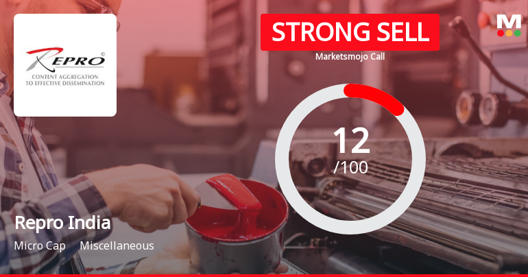 Repro India Ltd. is Rated Strong Sell