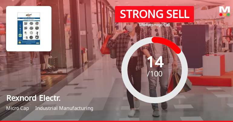 Rexnord Electronics & Controls Ltd is Rated Strong Sell