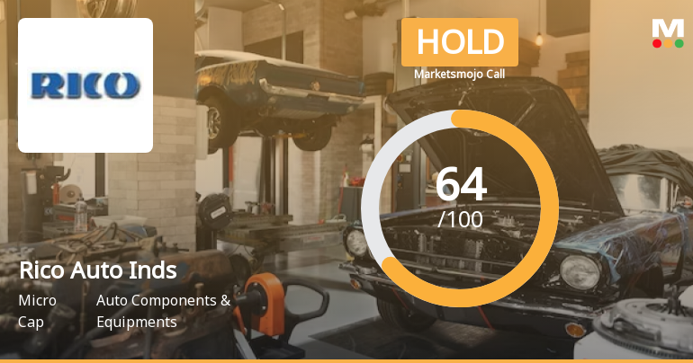 Rico Auto Industries Ltd is Rated Hold