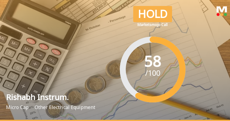 Rishabh Instruments Ltd is Rated Hold