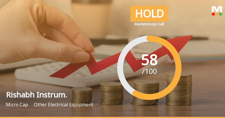 Rishabh Instruments Ltd is Rated Hold
