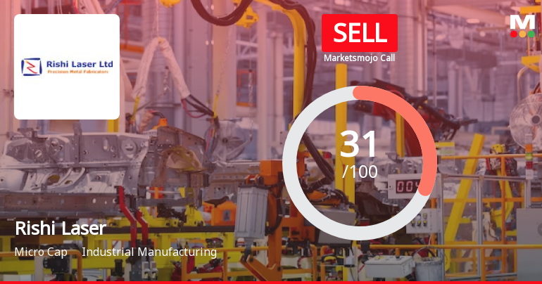 Rishi Laser Ltd is Rated Sell