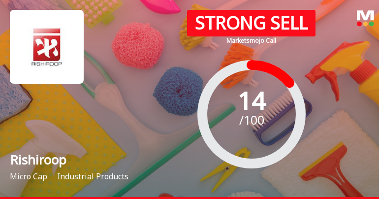 Rishiroop Ltd is Rated Strong Sell