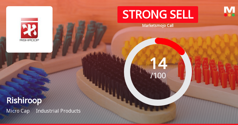 Rishiroop Ltd is Rated Strong Sell