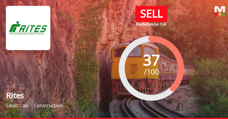 Rites Ltd. is Rated Sell by MarketsMOJO