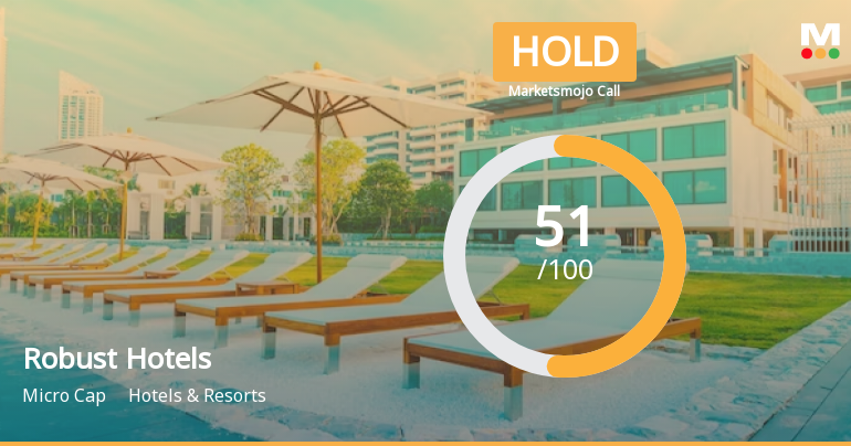 Robust Hotels Ltd is Rated Hold