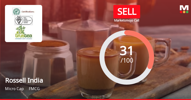 Rossell India Ltd is Rated Sell