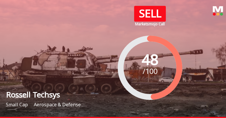 Rossell Techsys Ltd is Rated Sell