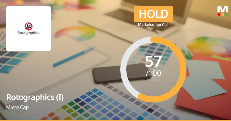 Rotographics (India) Ltd is Rated Hold