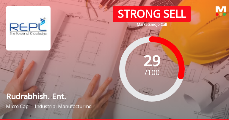 Rudrabhishek Enterprises Ltd is Rated Strong Sell