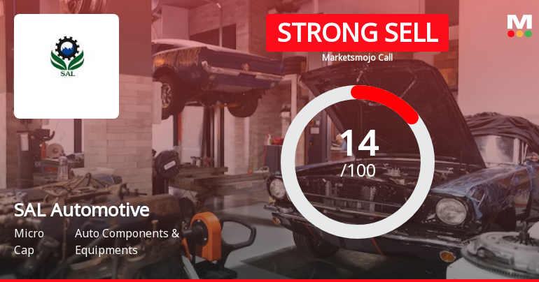 SAL Automotive Ltd is Rated Strong Sell