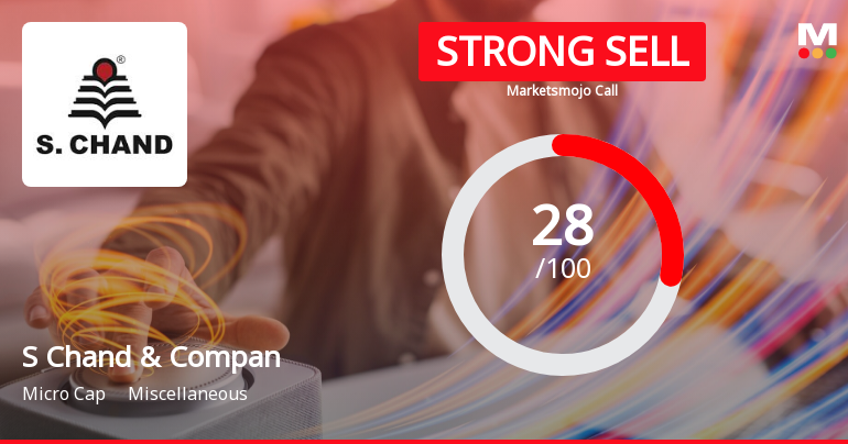 S Chand & Company Ltd is Rated Strong Sell