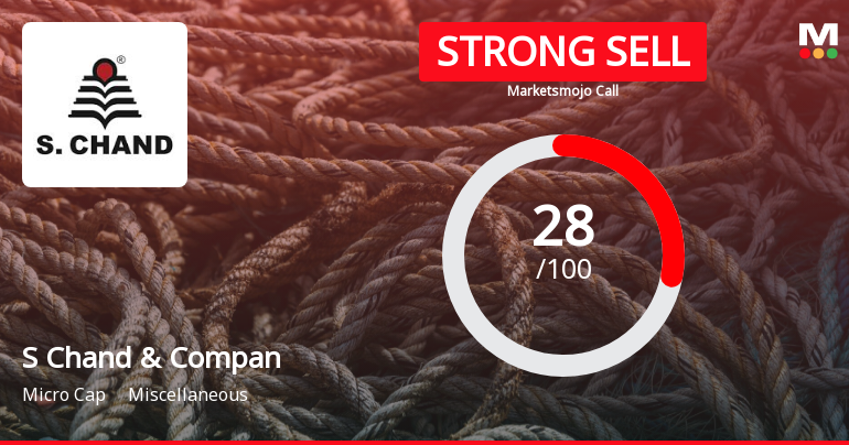 S Chand & Company Ltd Downgraded to Strong Sell Amid Weak Financials and Underperformance