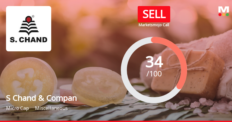 S Chand & Company Ltd Upgraded to Sell: A Detailed Analysis of Quality, Valuation, Financial Trend, and Technicals