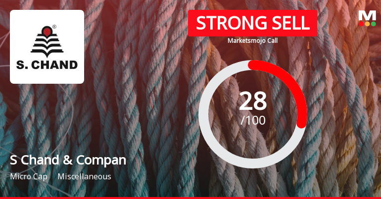S Chand & Company Ltd Downgraded to Strong Sell Amid Weak Financials and Bearish Technicals